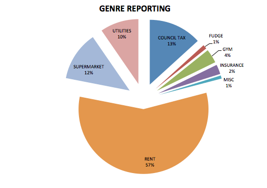 Screen Shot 2013-01-28 at 20.07.10